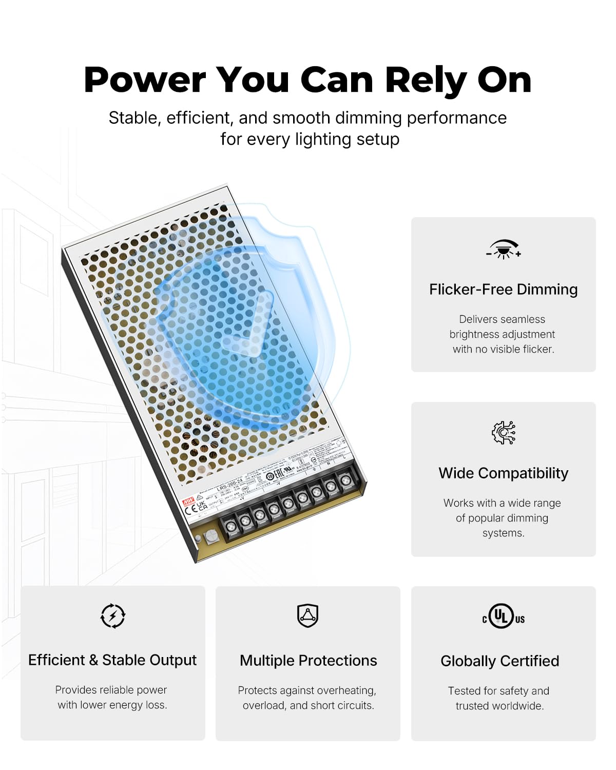 SCON 24V DC 200W LED Power Driver for Track Lighting System, Non-dimmable Supply Transformer Converter Adaptor for LED Lights (Driver A)