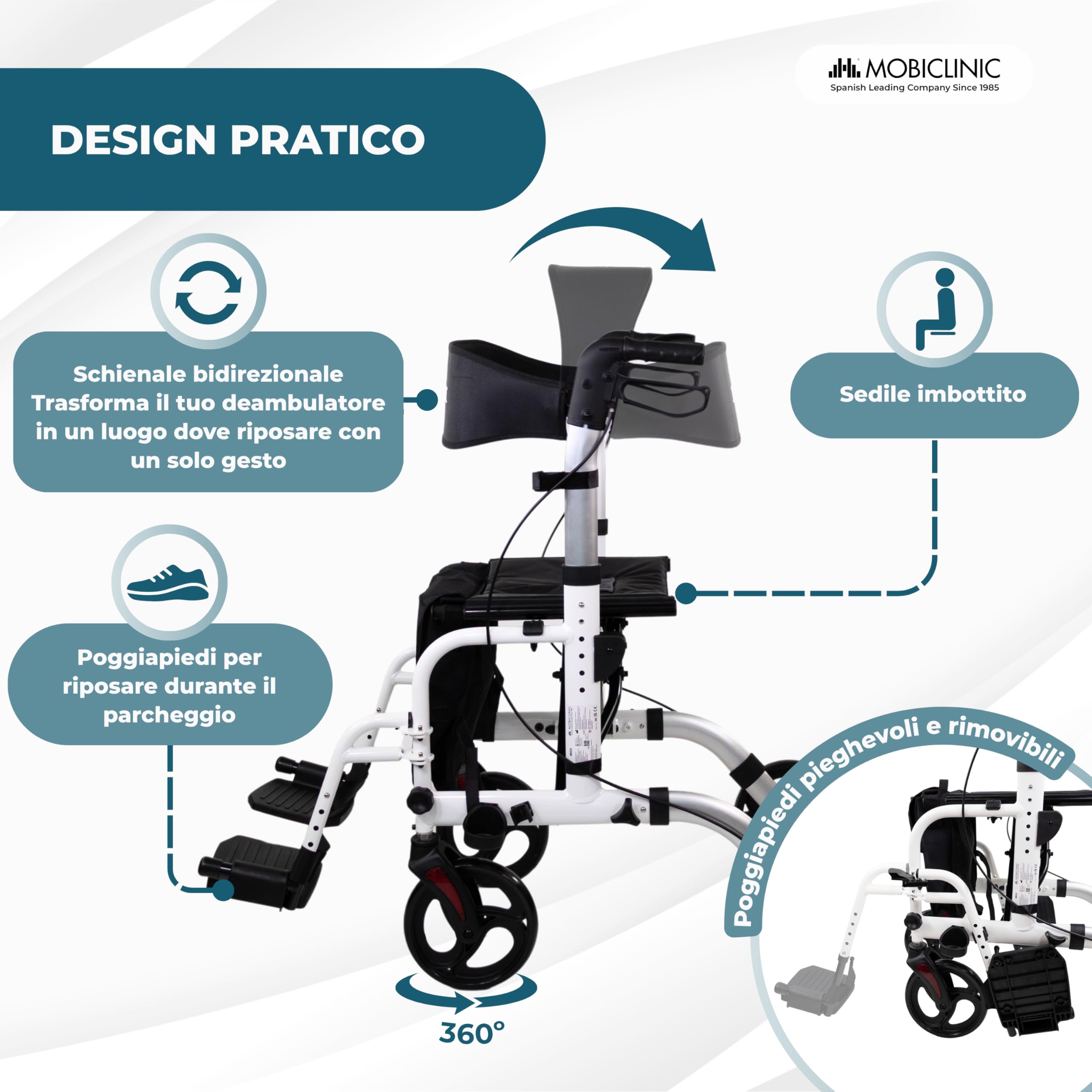 Mobiclinic®, Deambulatore Pieghevole, con Poggiapiedi, Regolabile in Altezza, Max. 136 Kg, con Freni, Schienale Reversibile, Ruote 360º, Borsa, Porta Bastone, Ibiza