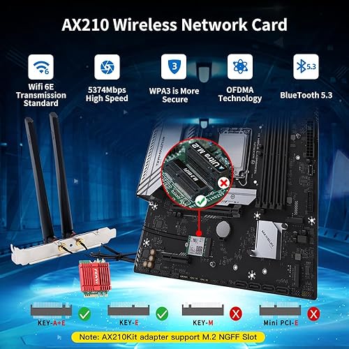 Miniatura 4 de FENVI WiFi 6E Desktop Upgrade Kit with Intel AX210-5400Mbps Tri-Band 6GHz & BT 5.3 Includes M.2 2230 AX210NGW WiFi Card, High Gain Antennas, Low