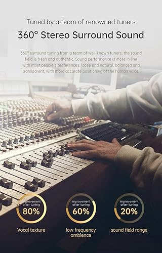 Miniatura 5 de FEDAI Auriculares con monitor de oído X1, auriculares con cable de sonido superior 1DD, auriculares profesionales con aislamiento de sonido para