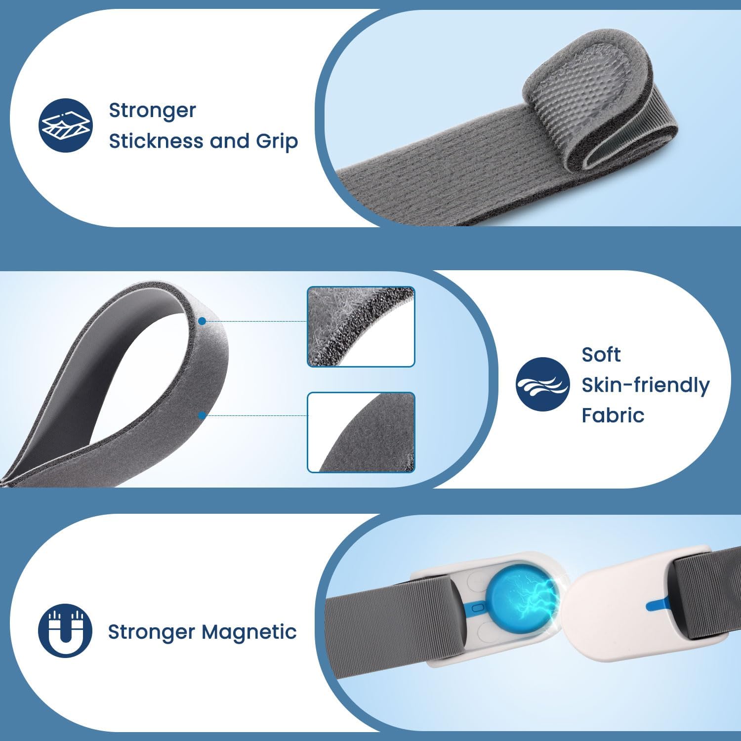 Replacement F40 Headgear Compatible with AirFit F40 Mask, Soft Adjustable F40 Headgear Strap with 2pcs Magnetic Clips - Image 4