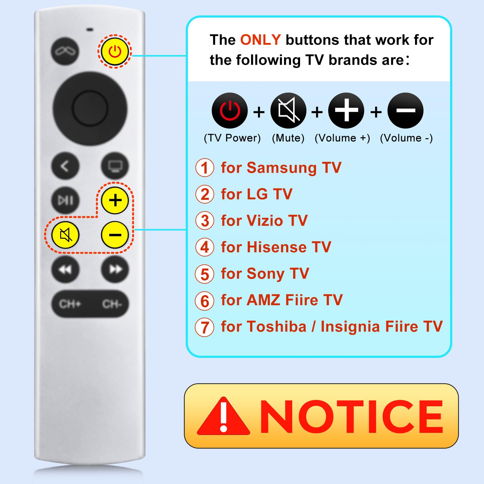 Amazon.co.jp: Apple-TV-Remote-Control 4K/HD用交換用リモコン (Siri
