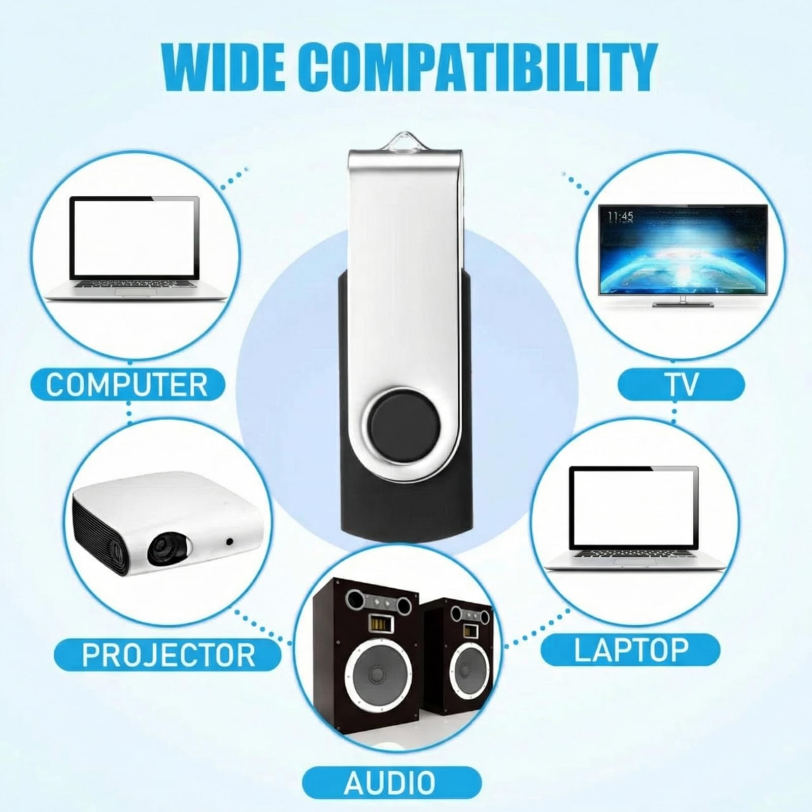 Kanayu Confezione da 100 chiavette USB da 4 GB, 2.0, con luce LED, portatile, per archiviazione dati, PC, computer, laptop, ufficio, scuola (16 GB)
