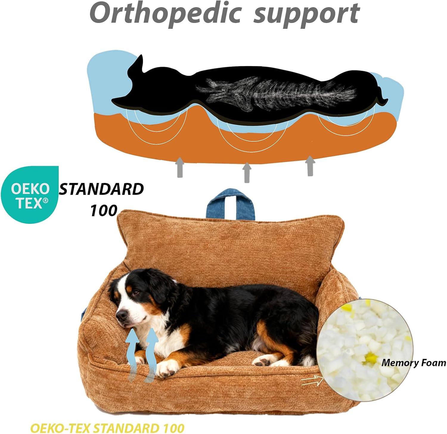 Cozy Comfort: The Ultimate Washable Dog Bed for Small Breeds