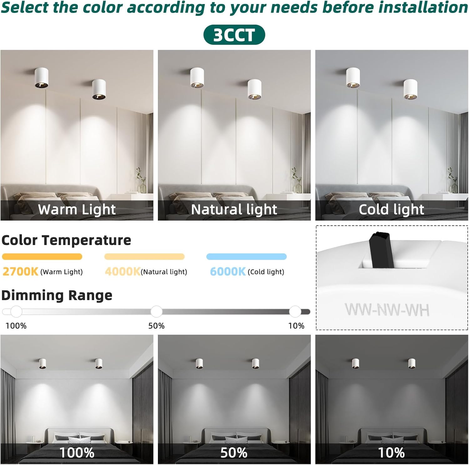 OKELI White Modern LED Dimmable Ceiling Light Fixtures for Hallway Kitchen Entryway, 20W 1300LM 2700K-6000K Flush Mount Close to Ceiling Lighting, Cylinder Ceiling Lamps for Living Room 3pack