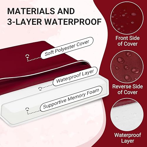 Miniatura 2 de downluxe Juego de 2 cojines impermeables para sillas de exterior, 19 x 19 x 3 pulgadas, cojines para sillas de patio con lazos y mango