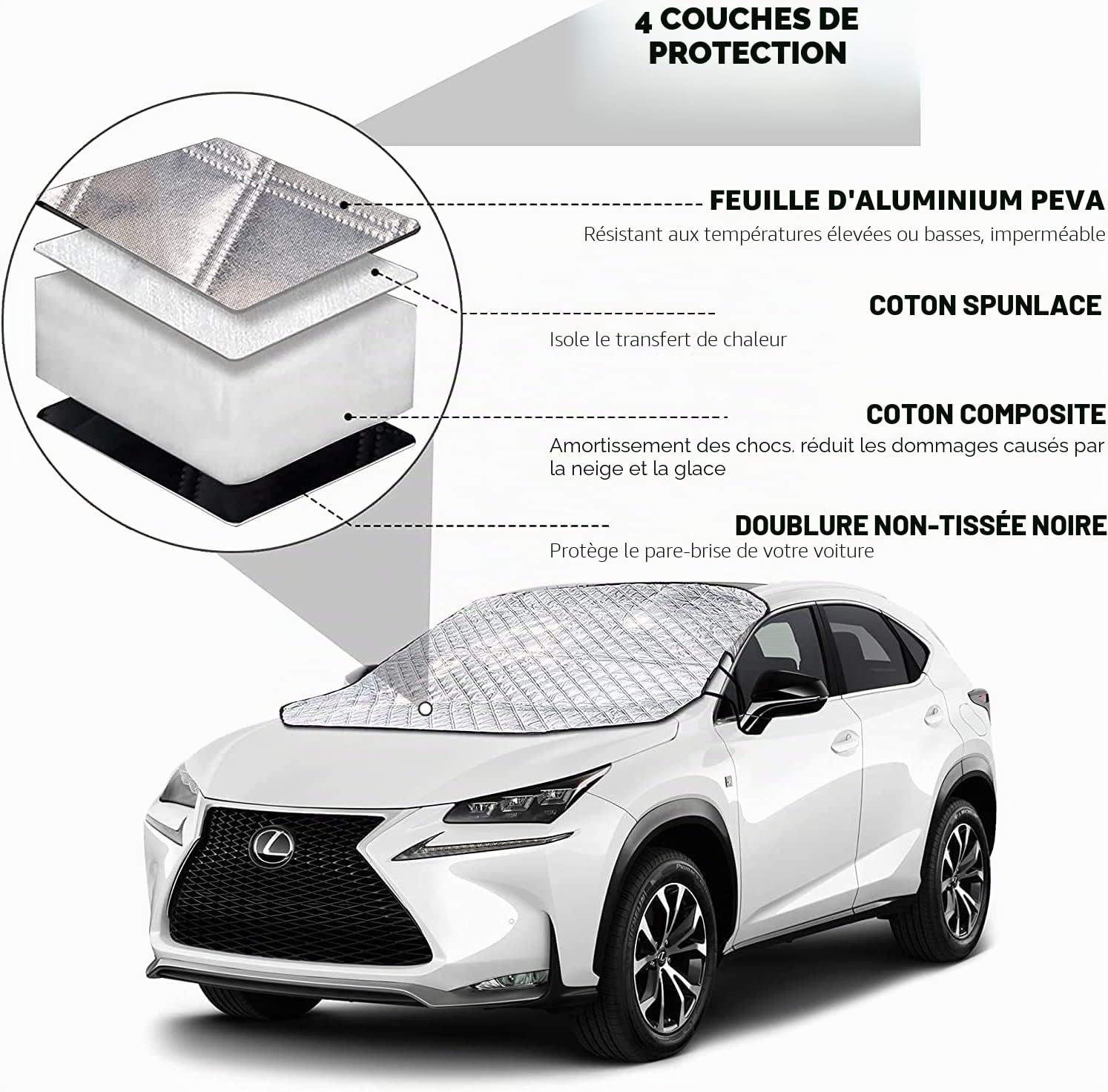 Couverture Pare-Brise Voiture Couverture Magnétique iZoeL Bache Pare Brise Voiture - Protection hivernale Protège Contre Vent Neige Poussière Givre Soleil - avec Aimant - 2 Tailles