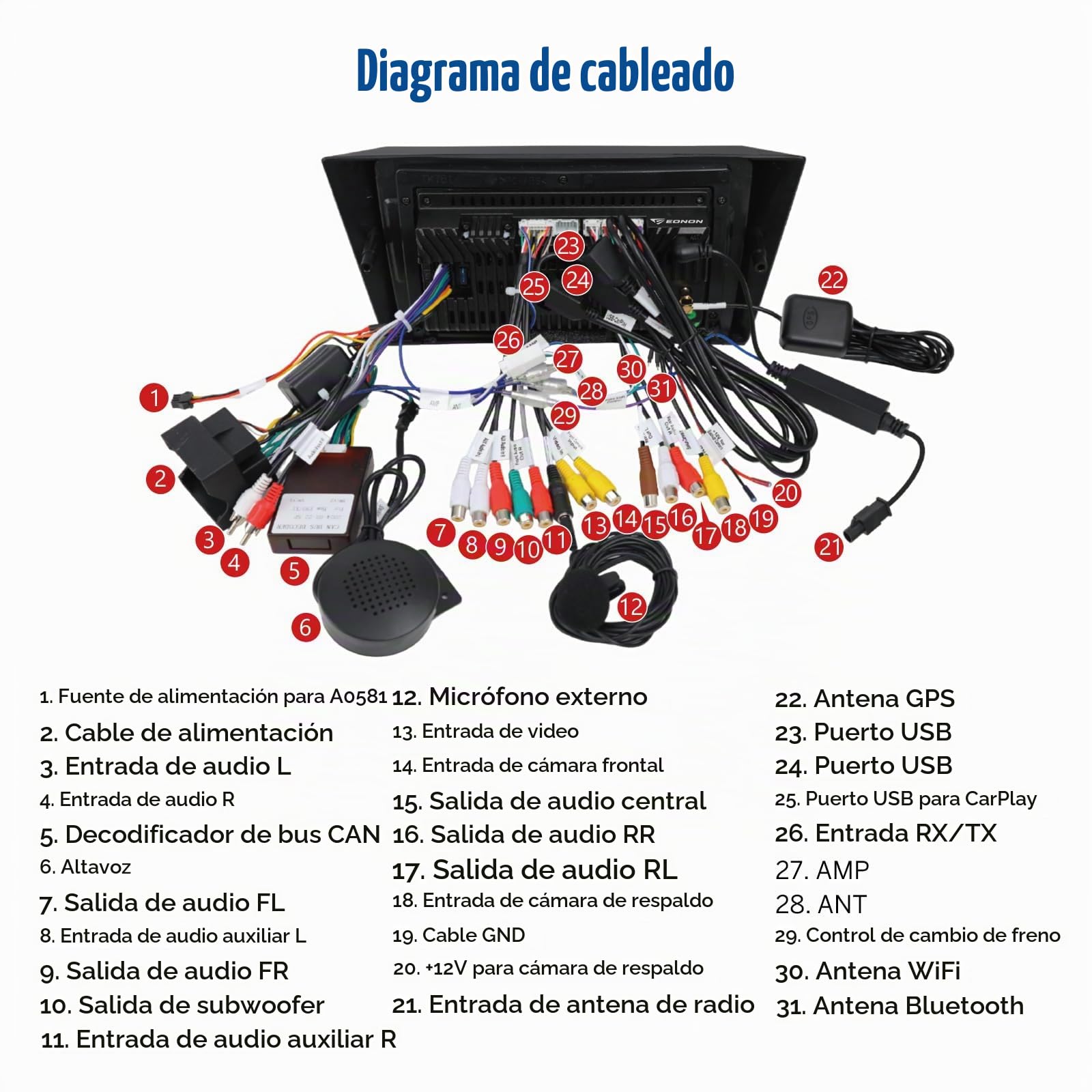 Eonon Radio de 9 Pulgadas para BMW 3 E90 E91 E92 E93 (2005-2013) E90X7A | Android 14, 4+64 GB, GPS, CarPlay, Android Auto, Bluetooth, USB, DSP, cámara de respaldo, compatible con OBDII DAB