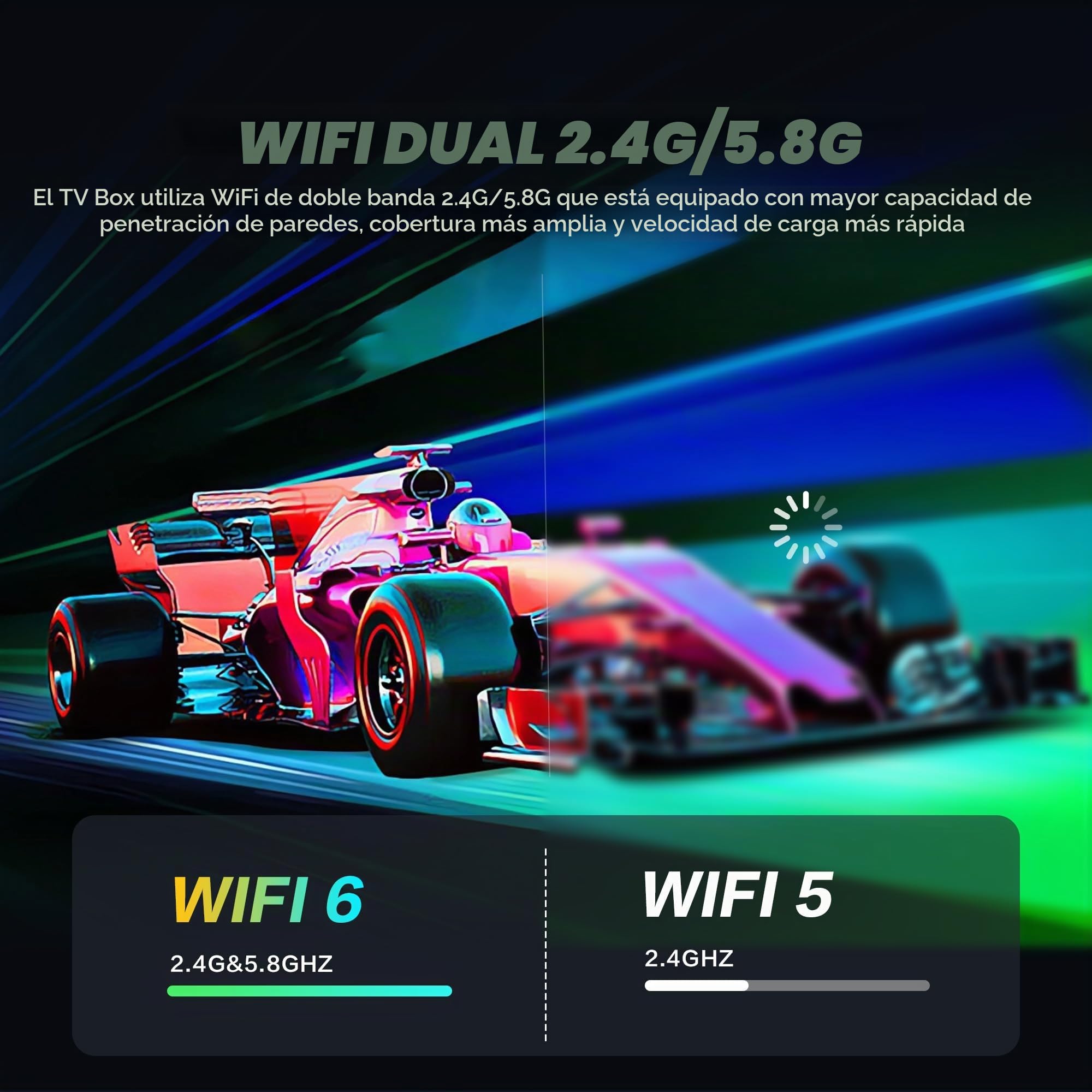 Caja Android TV 14.0, Caja Android TV 8k HD 2 GB RAM 16 GB ROM RK3518 Quad Core A53 GPU Mali 450 MP2 Soporte 2.4/5.8G WiFi 6 10/100 Ethernet BT 5.4 Caja de TV inteligente