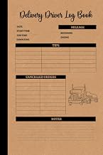 Delivery Log Book: Cancelled Orders Track Food Deliveries Tips Notes Mileage