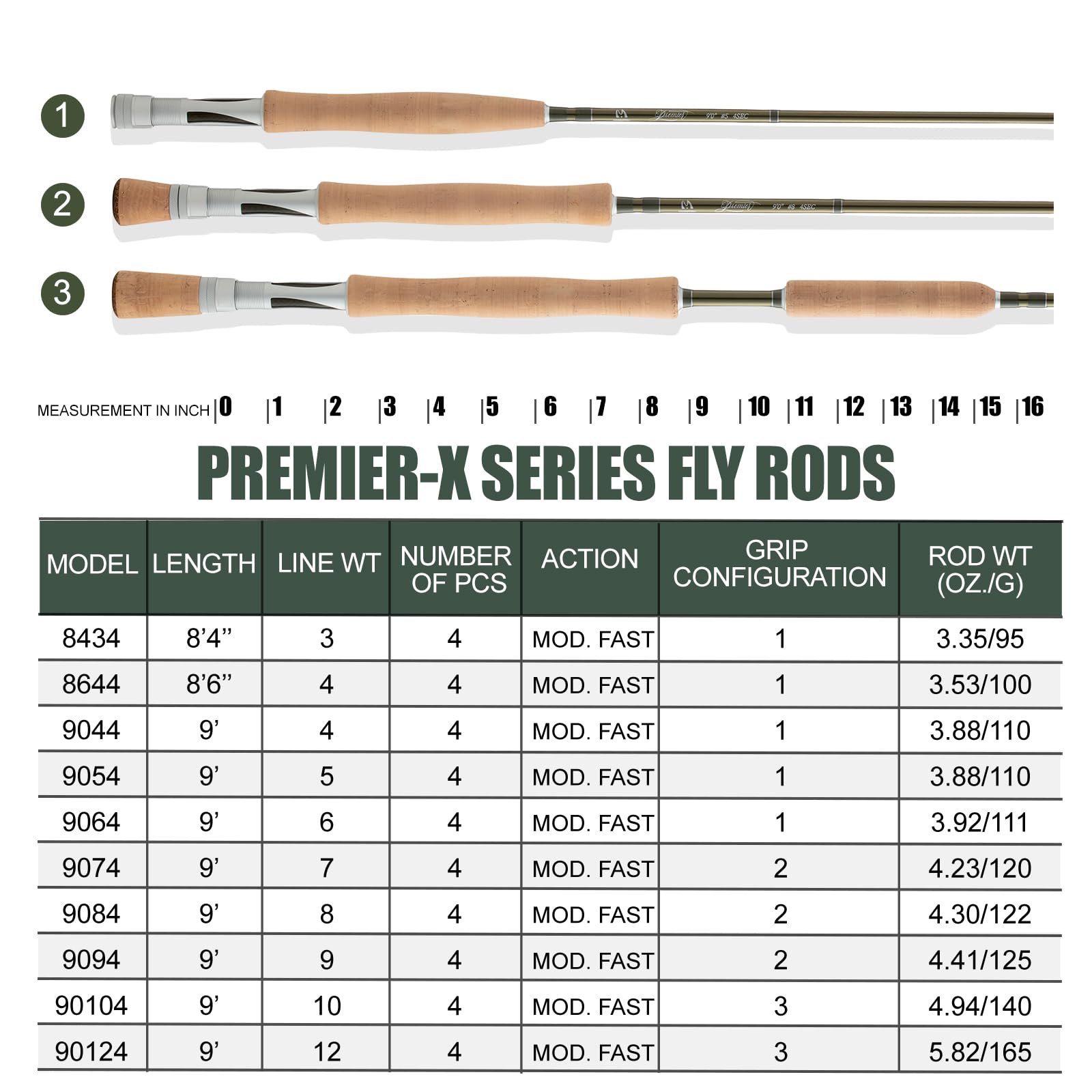 Maximumcatch Premier X Fliegenrute, IM8 Graphit, MOD Fast Action, 3-12WT, mit Rutetasche