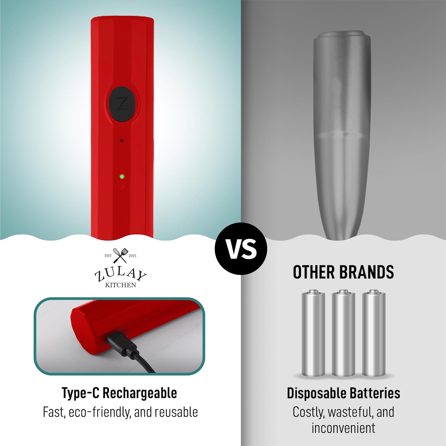 Zulay Froth N Go Milk Frother – Rechargeable 3-in-1 Handheld Frother Wand with Travel Case & USB-C Charger – Single, Double & Egg Whisk for Latte, Cappuccino, Matcha, Protein Shakes – Red