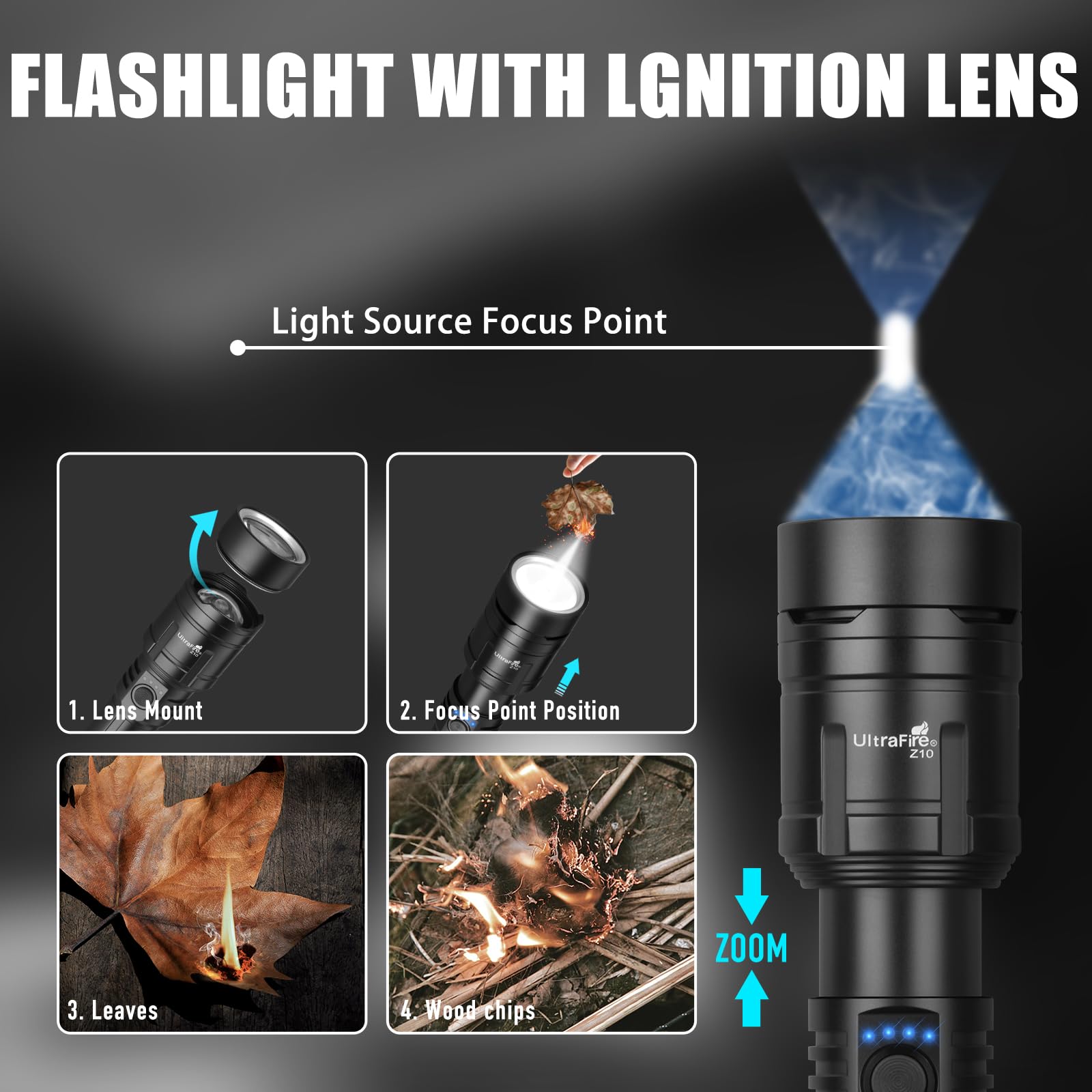 ULTRAFIRE Torcia ad alta luminosità con lente di accensione, 1500 lm, super luminosa, zoomabile, torcia tattica con fondina, ricarica inversa, 3 modalità, luce LED ricaricabile per campeggio