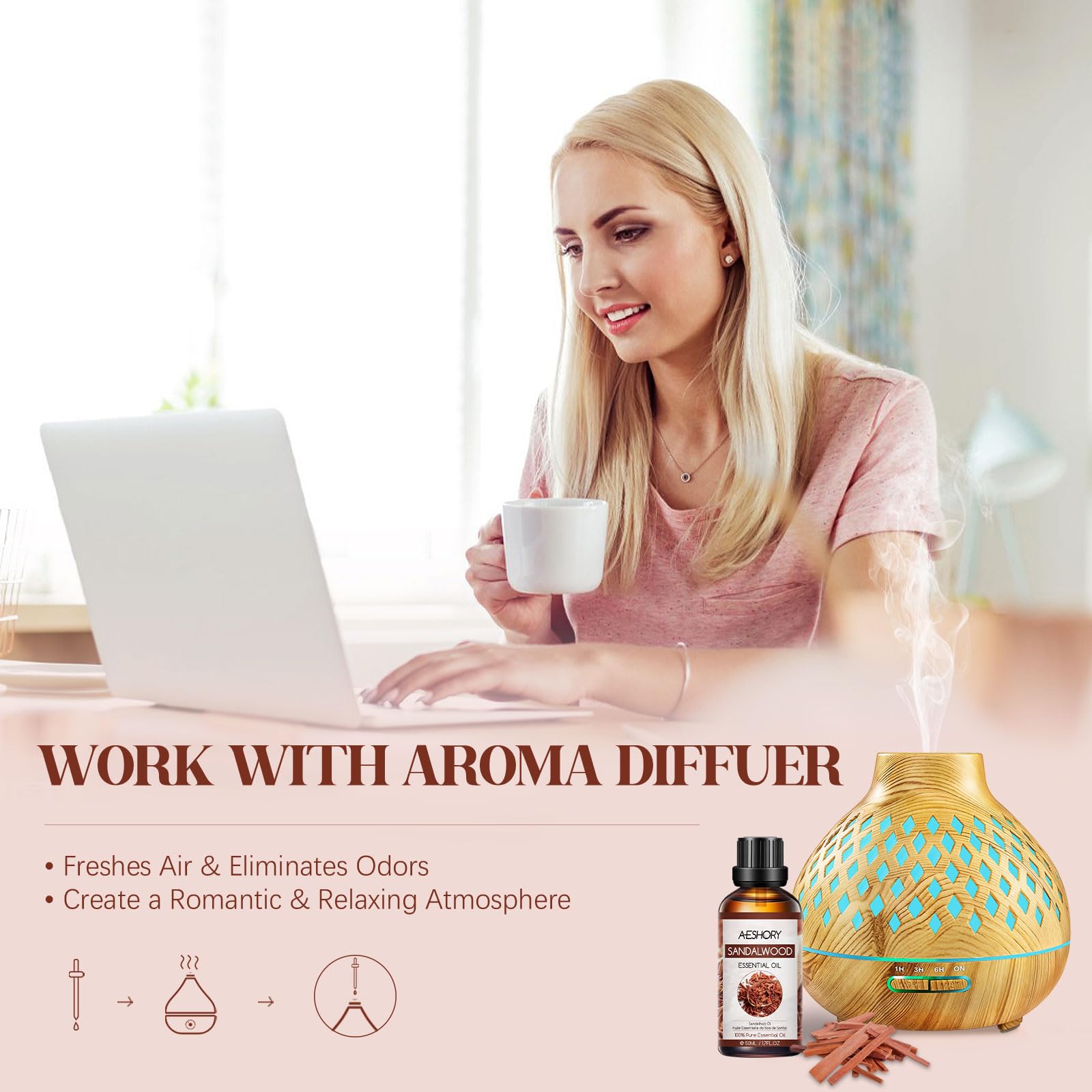 AESHORY Aceite Esencial de Sándalo 50ML, Natural Aceite de Aromaterapia de Sándalo, Aceites de Fragancia Premium para Humidificador Difusor, Masaje, Baño, Cuidado la Piel, Relajación y Calma