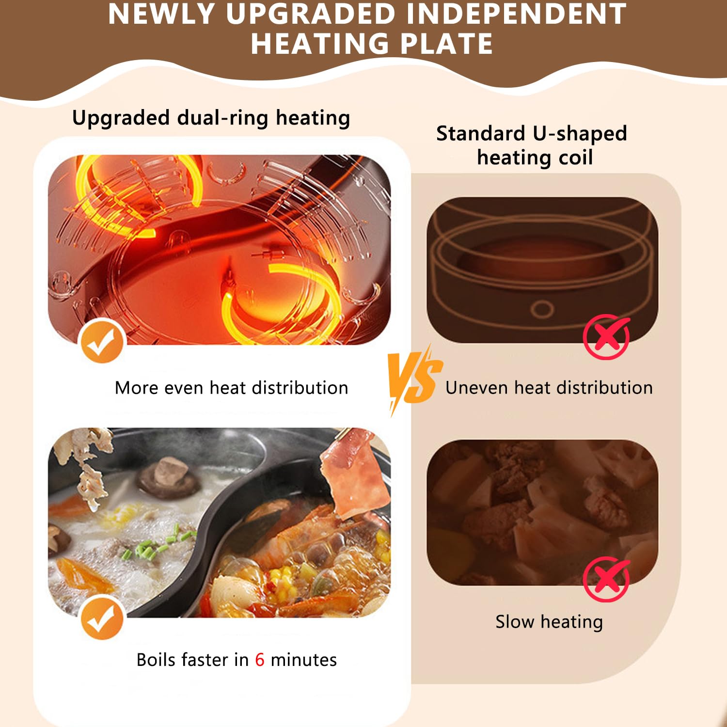Hot Pot Elektrisch, 5.5L Doppelter Topf mit Zwei Reglern, 1600W Elektrischer Kochtopf mit Trennwand - 3 Speed Settings, Multifunktionale Hotpot für Braten Ramen Fondue und GemüSe Rühren