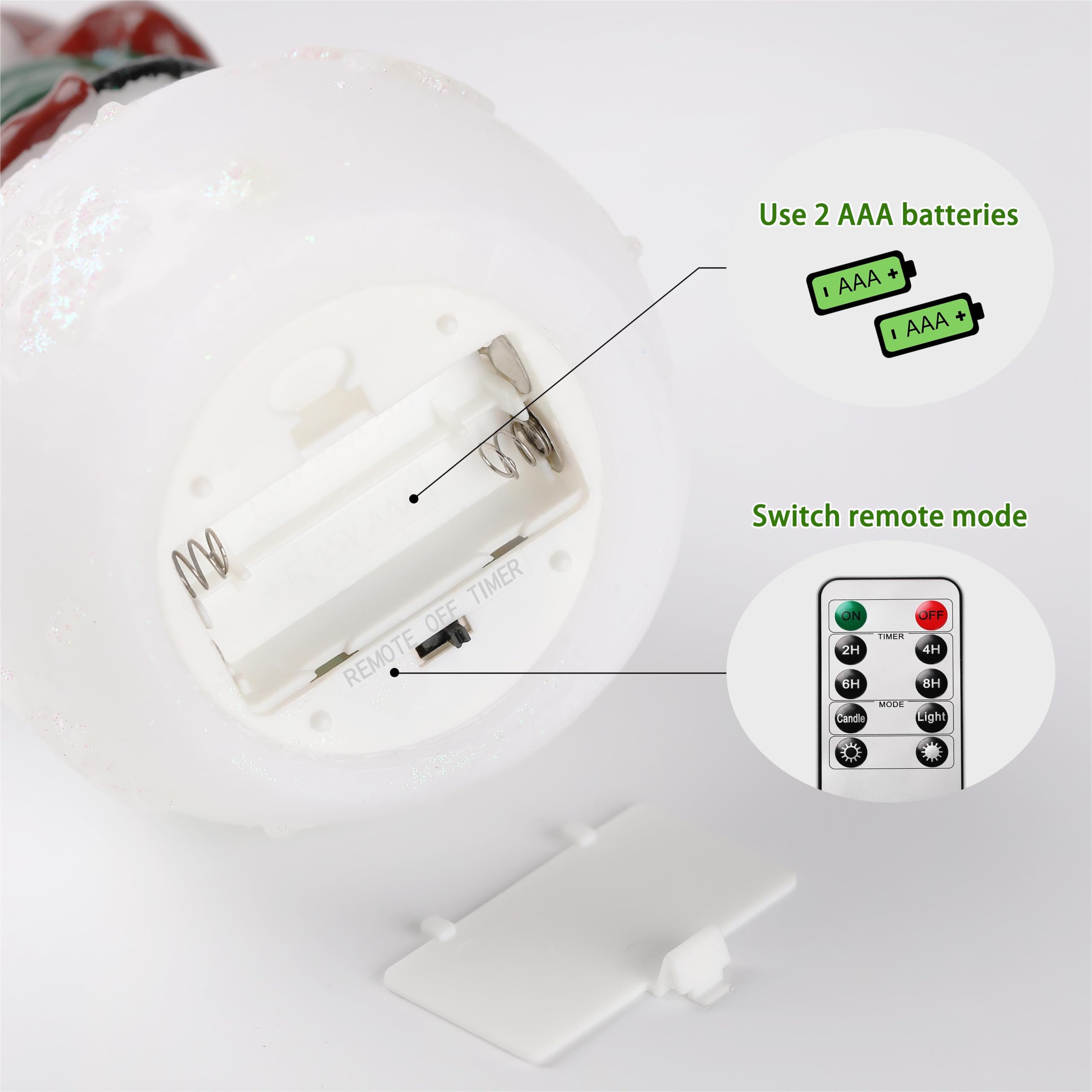 Amazon.co.jp: ZUANBOO 有名キャンドル(スノーマン) : Home & Kitchen