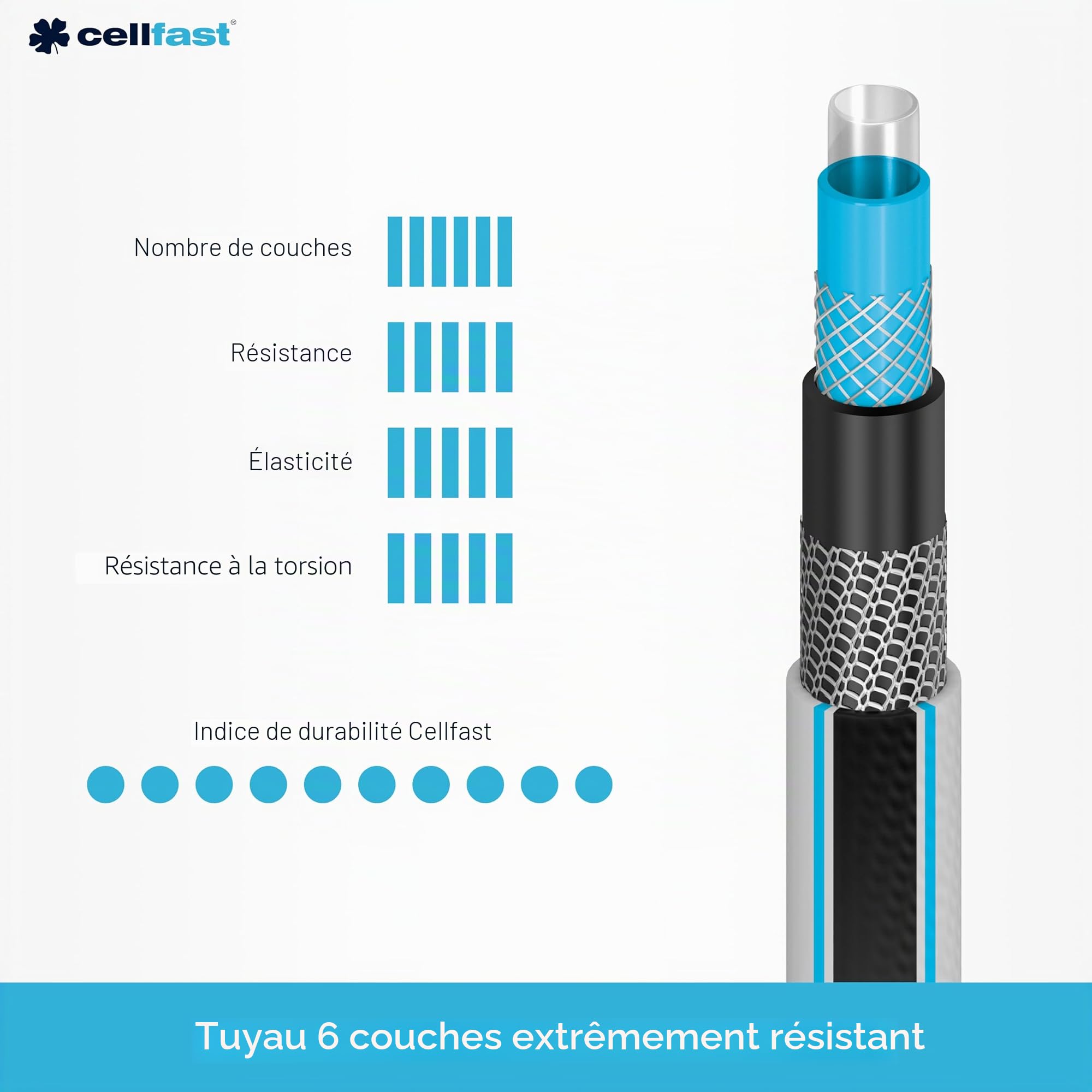 Cellfast Tuyau de jardin MULTIFLEX PRO, Robuste, 6 Couches, Tresse Tricot ATS2, Résistant aux UV et aux algues, Sans métaux lourds, technologie velvet, 35 Bar, -20/+65°С Temp. 3/4", 30m