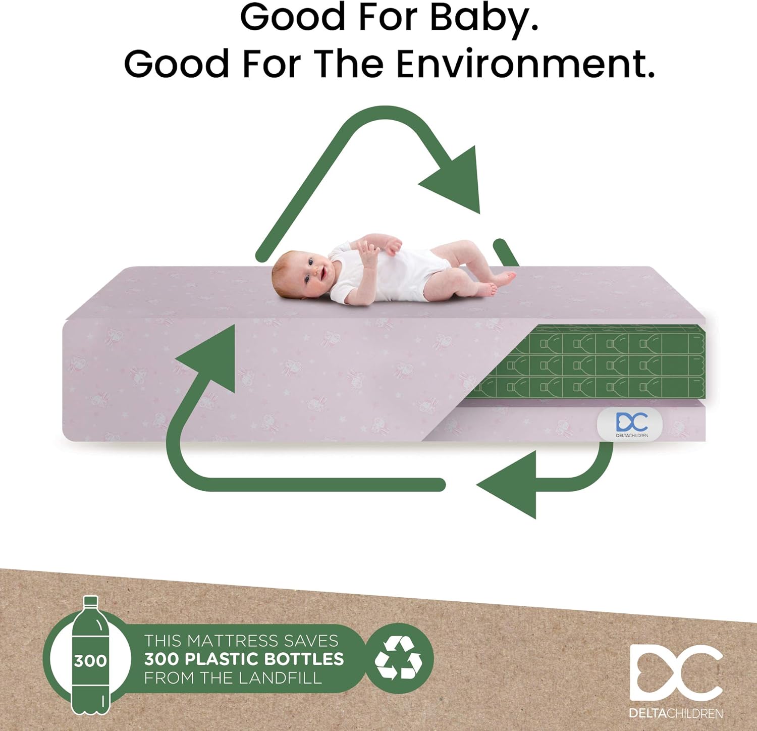 Serta Sertapedic Petals Dual Sided Premium Recycled Fiber Core Crib and Toddler Mattress - Waterproof - GREENGUARD Gold Certified - Trusted 7 Year Warranty - Made in USA, Pink