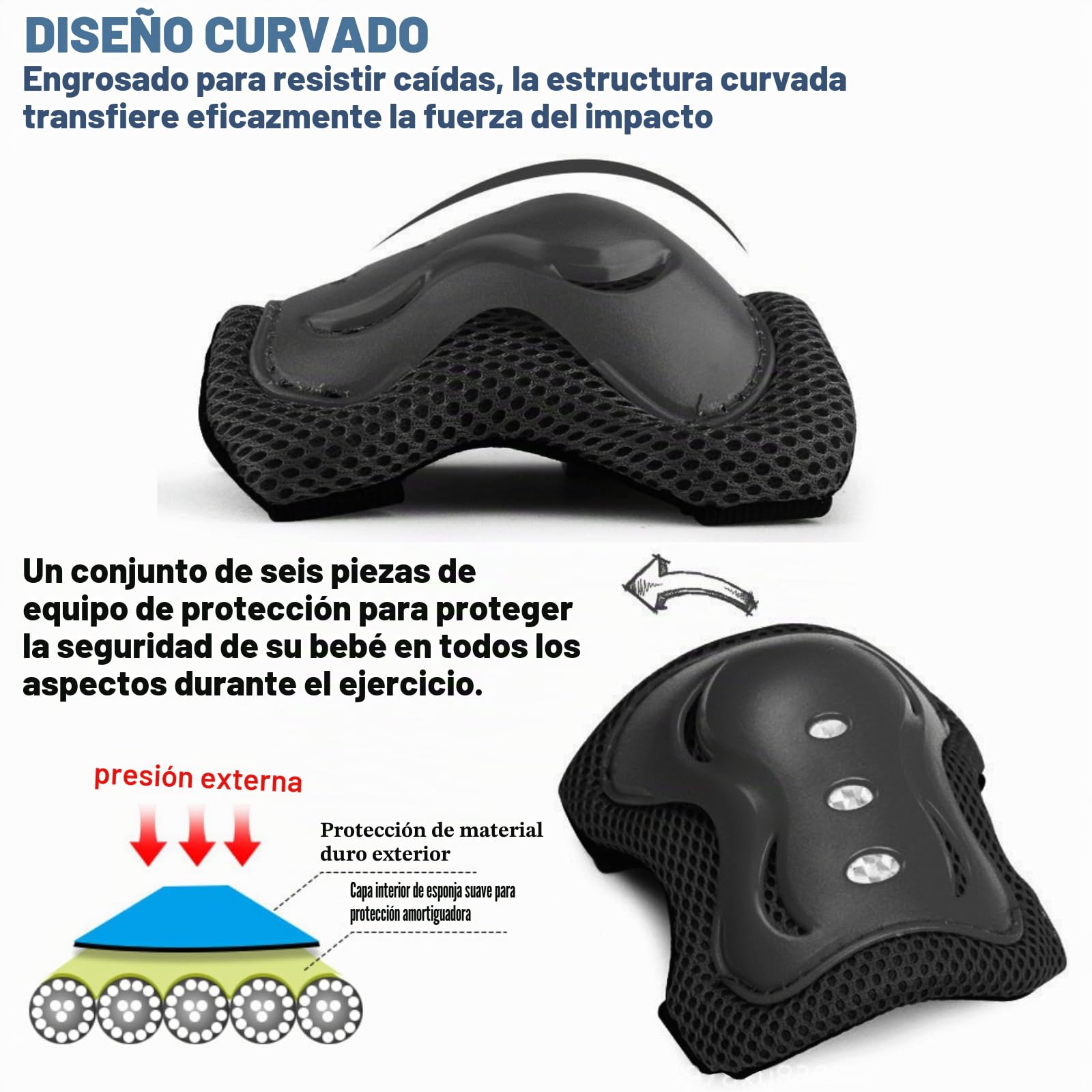 Set Protecciones Patines 6 Piezas Rodilleras Coderas Muñequeras Negro