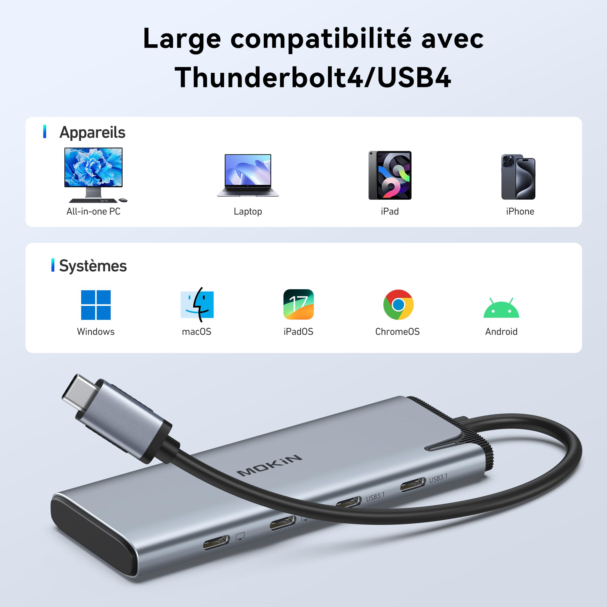 Wieloportowy koncentrator USB C, adapter typu C 5 w 1 MOKiN z podwójnym wyjściem wideo 4K@60 Hz, szybkie ładowanie PD 100 W, USB-C 3.1 10 Gbps, rozdzielacz USB C do MacBooka Pro, Dell, HP, iPad Pro