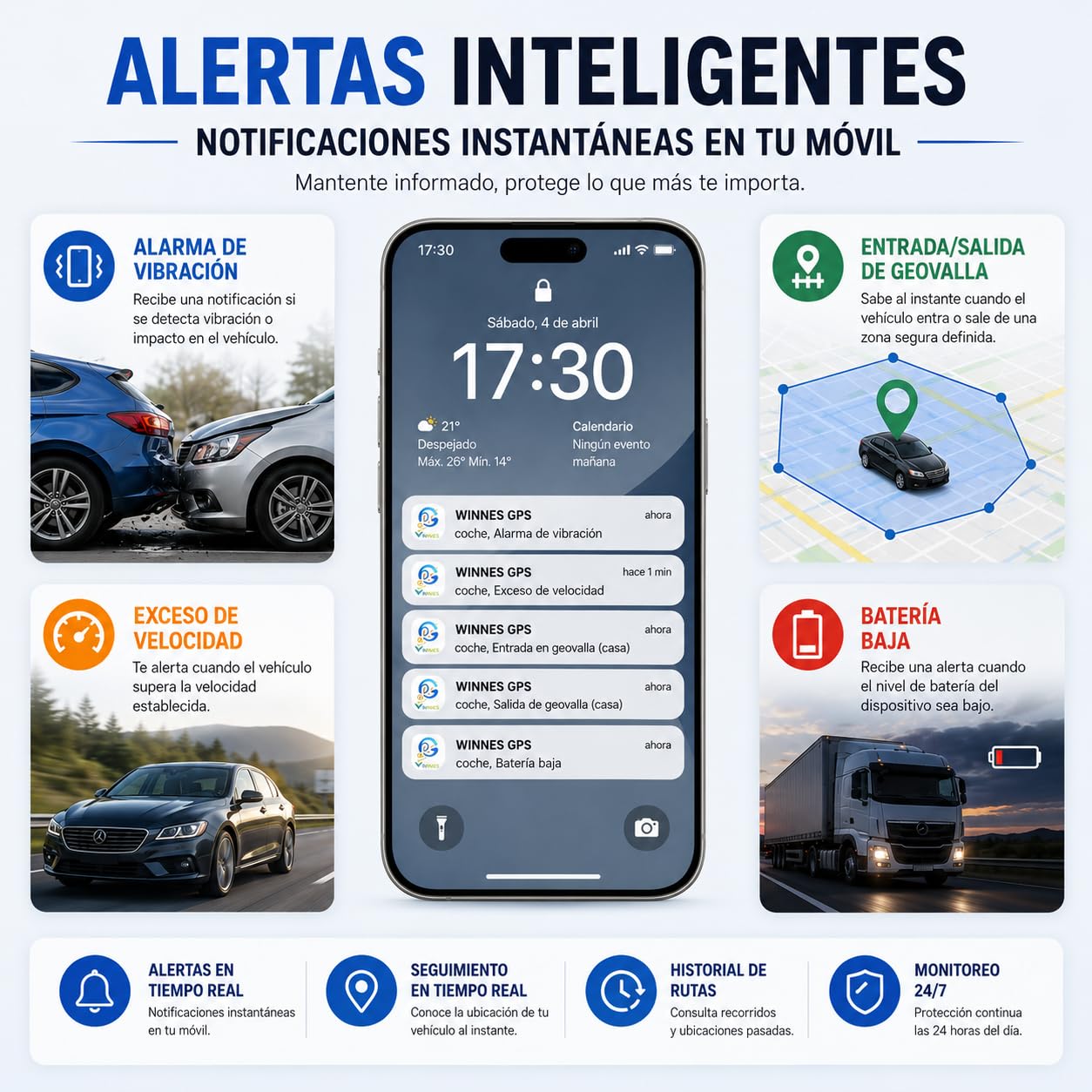 Winnes Mini Traceur GPS (GPS/AGPS/LBS), localisateur magnétique étanche pour Enfants, Voiture, vélo et Valise, Suivi en Temps réel, Fonction Anti-Perte, Application Gratuite