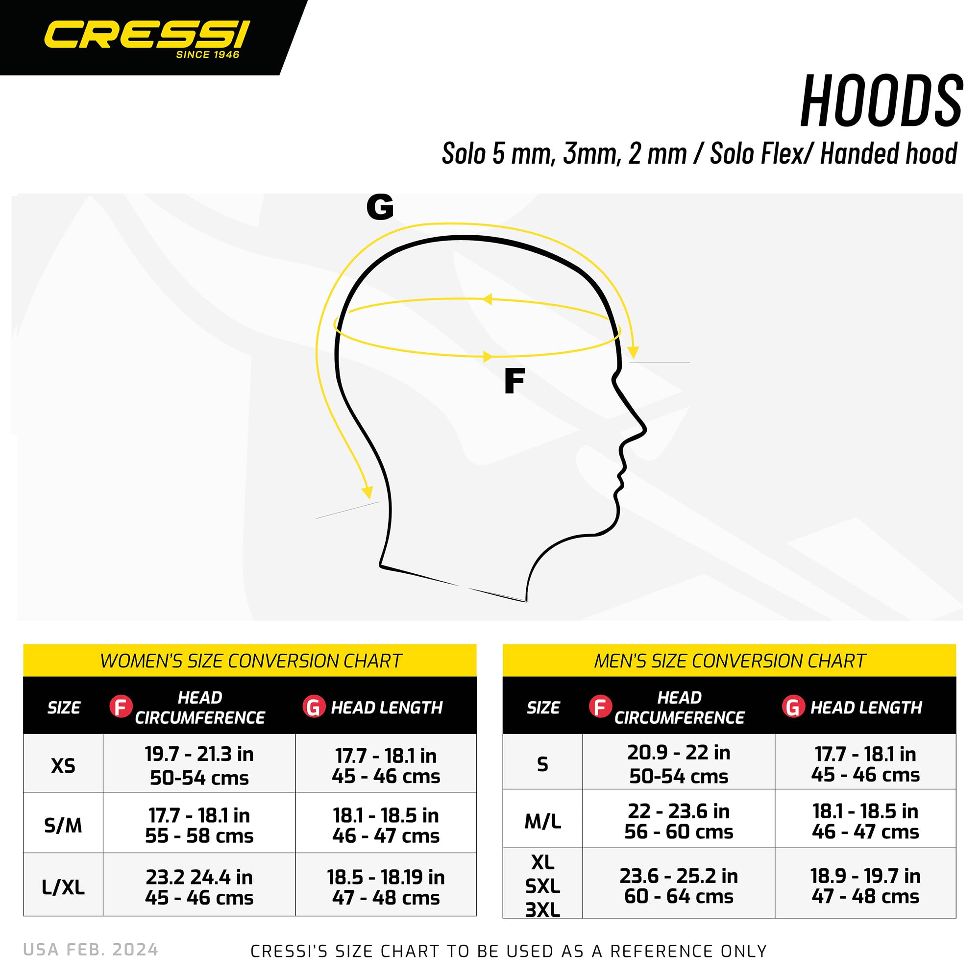 Cressi - Capucha Unisex de Neopreno para Adultos, 5 mm de Grosor, para Buceo, esnórquel, Surf, Solo Capucha, diseñada en Italia