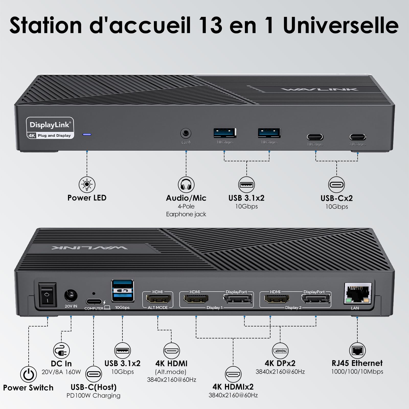 WAVLINK Displaylink Station d'accueil Universelle USB C, avec 3 x HDMI, 2 x DP, 100 W PD, Gigabit Ethernet, 6 × 10 Gbps USB-A&C, Audio, Microphone, Compatible avec Mac OS et Windows