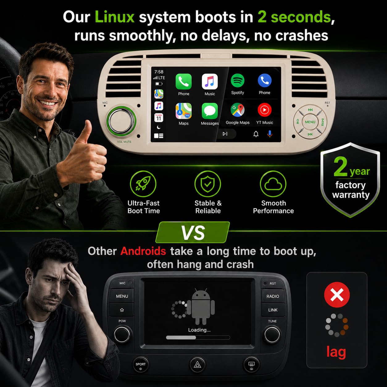 Autoradio Thihphoatli 1DIN Wireless CarPlay DSP RDS per FIAT 500 2007-2015 | Sistema Linux,avvio rapido 2s,Plug&Play,Bluetooth,CANBUS,comandi volante originali,schermo supporto telecamera posteriore