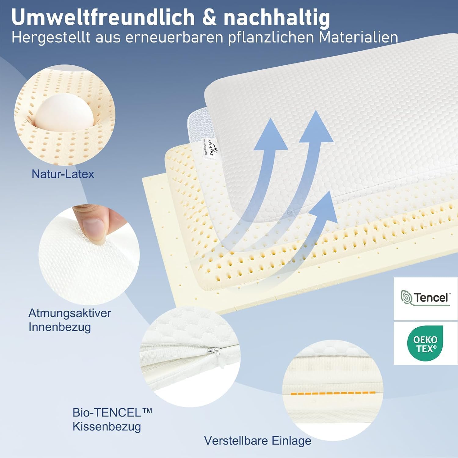 Talatex Natural Latex Flaches Kopfkissen,Ultra-Schlank-Kissen Für Bauchschläfer, Dünnes Latex-Kissen Hilft Bei Der Druckentlastung, Perfektes Paket (Standard (60×40×7cm))