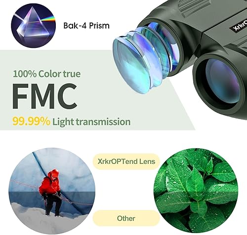 Miniatura 4 de Binoculares compactos con correa para niños y adultos, 20 x 25 de alta potencia, mini binocus de visión nocturna transparente con poca luz con