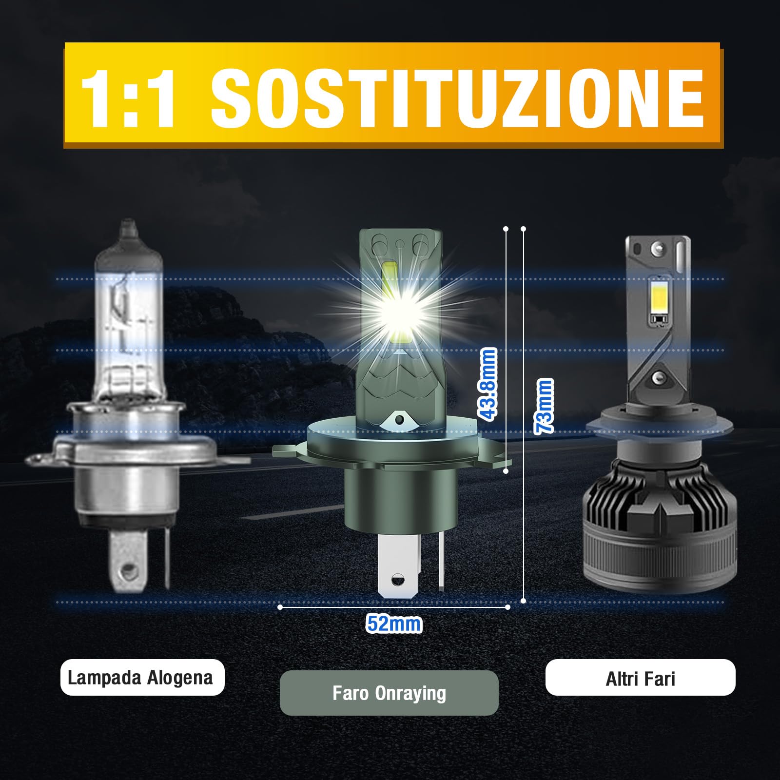 Onraying Lampadina H4 LED, 36000 Lumen, Luce Bianca Fredda 6500K,Luminosità Aumentata dell' 800%, Sostituzione 1:1 Delle Lampadine Alogene,Impermeabile IP68, Compatibilità al 99%, Durata di 90000 ore