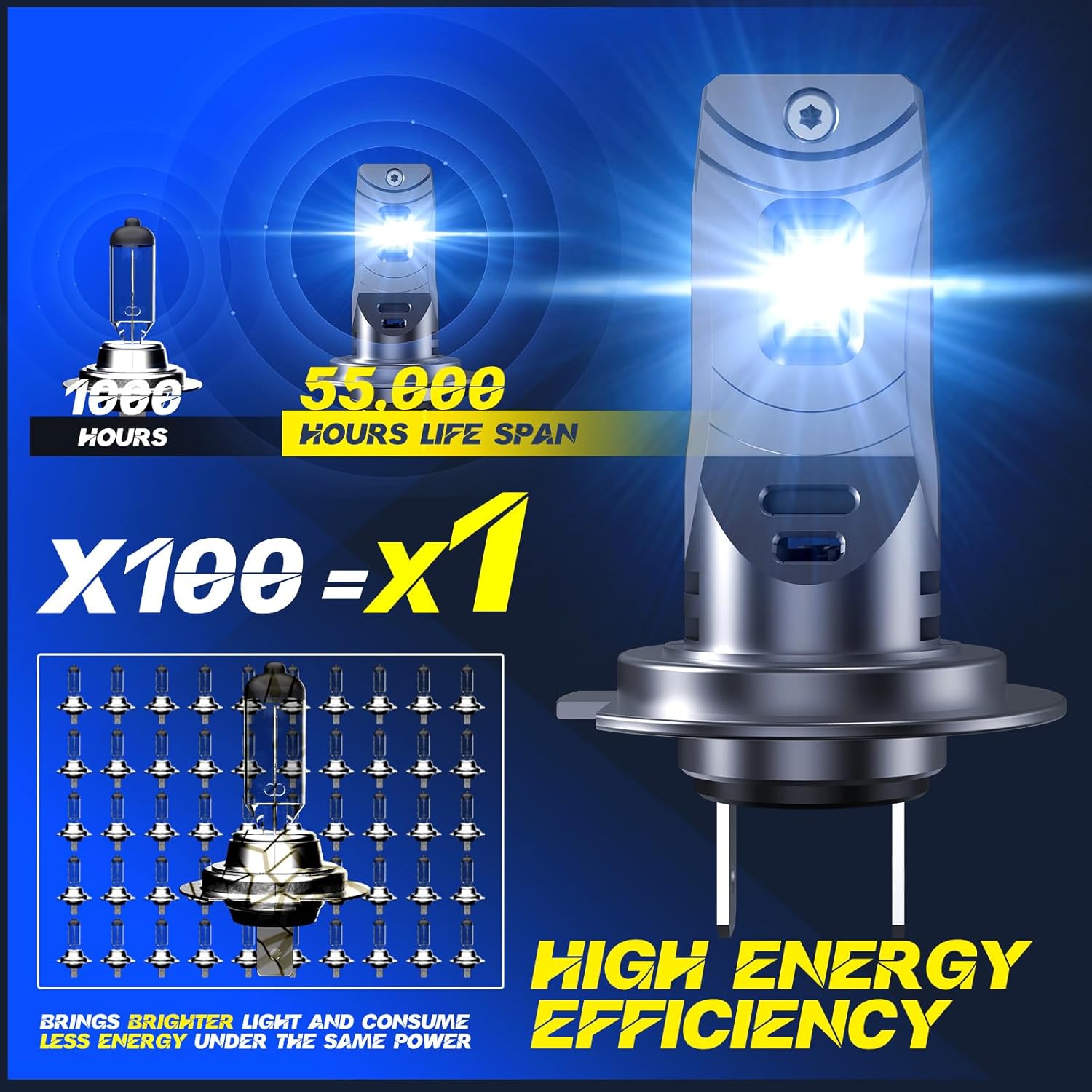 CAR WORK BOX H7 LED Lampadine 16000LM 80W LED Lampadina Fari Auto per Sostituzione dell'alogeno, 6500K - Immagine 5