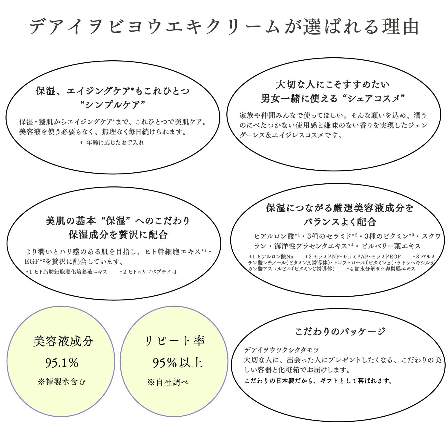 Amazon.co.jp: Deaiwo オールインワン クリーム 美容液 デアイヲビヨウ