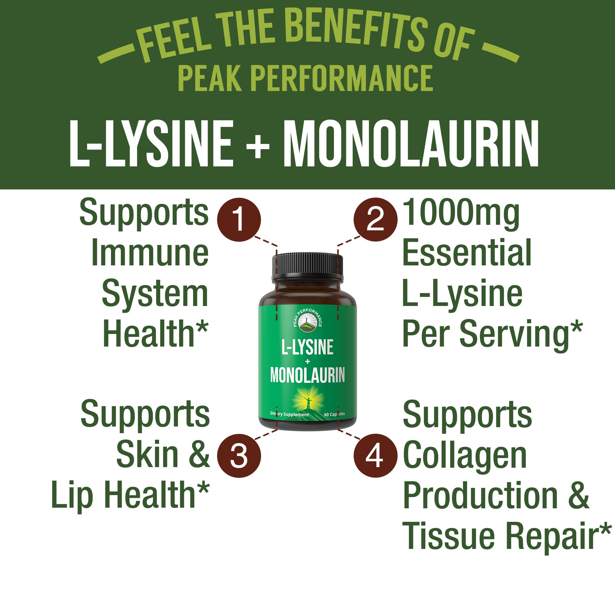 Peak Performance L Lysine 1000mg + Monolaurin 500mg High Potency Supplement — Amazon image 2