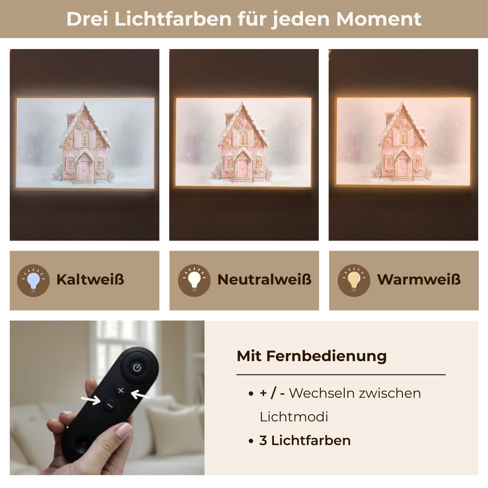 Wandleuchte Flur 100x70 cm Aufladbar Wand Lampe Wandleuchten Innen Modern LED Lampen Wandlampen Wall Light Wandlicht Wohnzimmer Wandlampe Dimmbar Häuschen - Zucker - Pastell