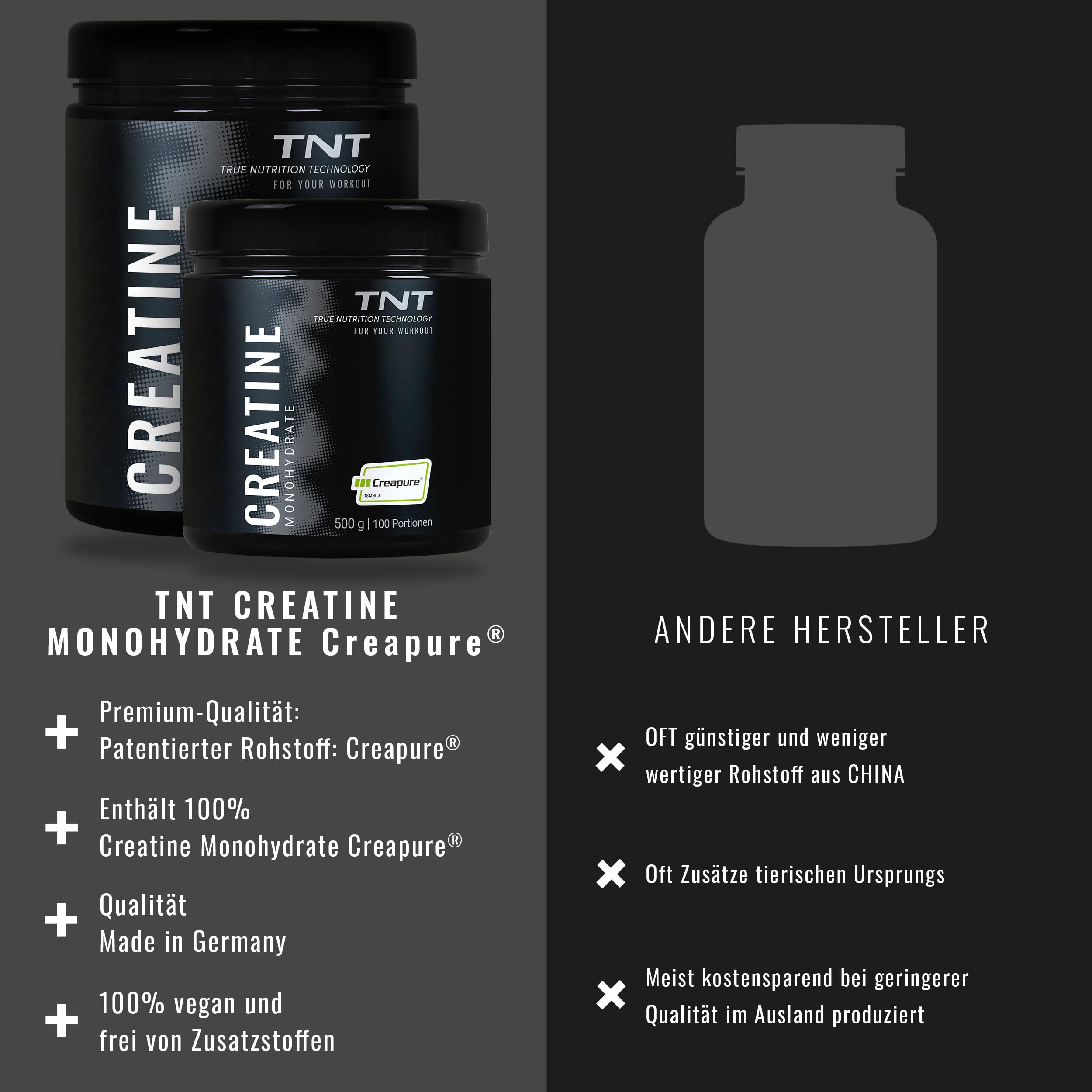 TNT Creatin Monohydrat (1000g) • Reines Creapure® • Veganes Kreatin Pulver • Creatine Monohydrate ohne Zusätze • Ultrafein & perfekt löslich • Mikronisiertes Kreatin