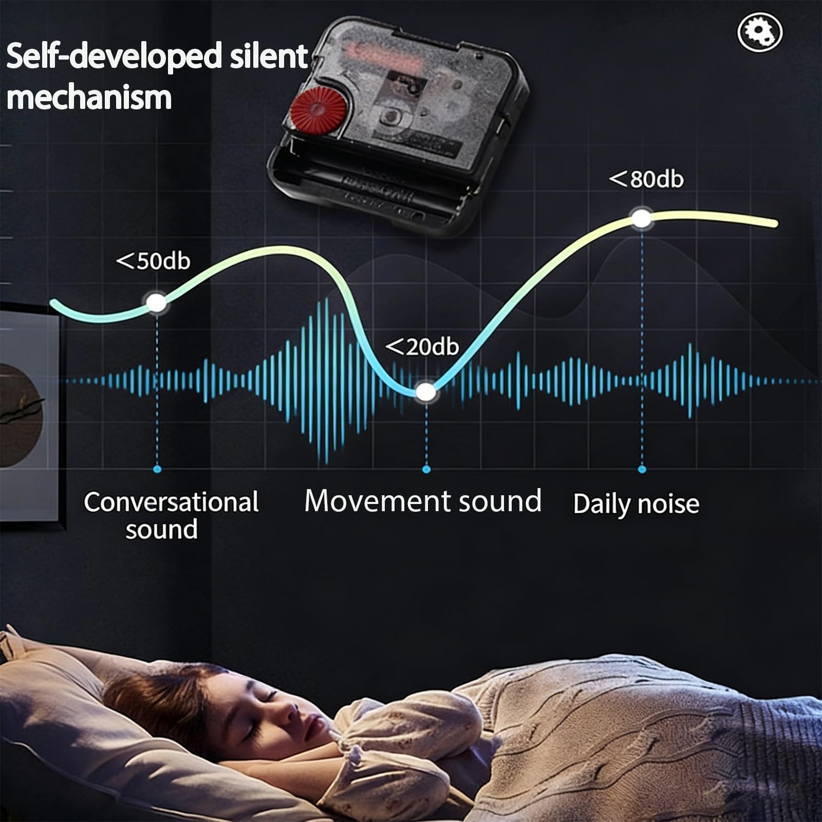 Orologio decorativo da parete 3D con luce LED, grande scultura da parete blu e oro con quadrante a trama lunare, silenzioso, decorativo da appendere alla parete per soggiorno, camera da letto e