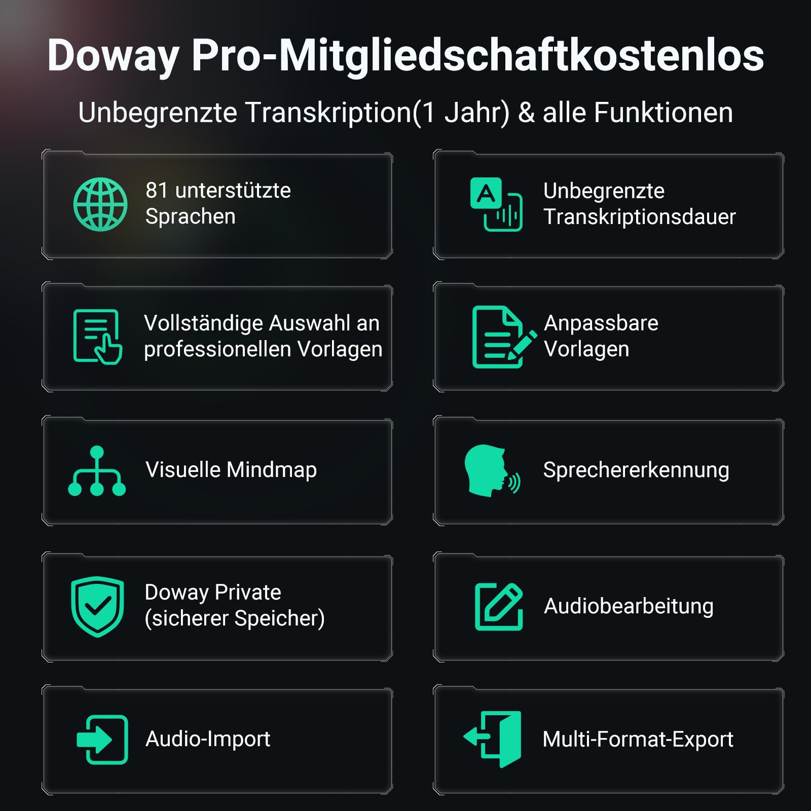 MECHEN KI Diktiergerät Digitales, 64GB Aufnahmegerät mit KI-Technologie zum Transkribieren und Zusammenfassen, App-Steuerung, Unbegrenzte Cloud, Unterstützt 81 Sprachen (Grau) | KI-Transkription Zusammenfassungen in 80+ Sprachen, Bluetooth, Magnetische Te