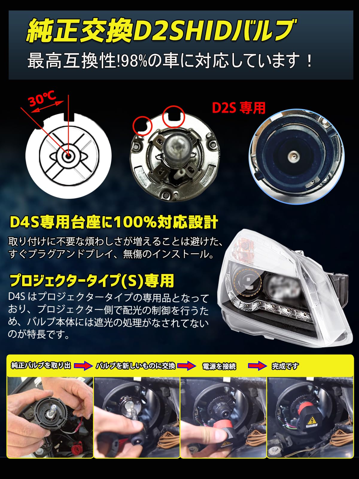 Amazon | 【金属製台座】Briteye D2S HIDバルブ 6500K 車検対応 純正 Amazon | 【金属製台座】Briteye D2S HIDバルブ 6500K 車検対応 純正
