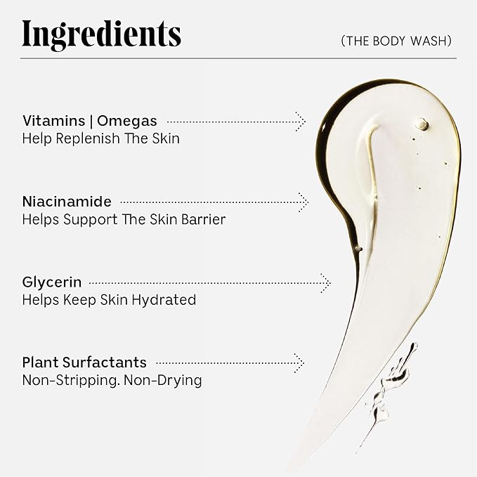 Introducing our Body Wash, a daily multi-vitamin gel cleanser formulated to nourish, cleanse, and soften your skin. Enriched with a blend of Niacinamide, Vitamins, Omegas, and Plant Surfactants, this skincare essential gently cleanses your body while replenishing it with clinically-proven ingredients. Plant Oils, naturally packed with Vitamins C-E and Omegas 6-9, work to restore and nourish your skin, while Niacinamide helps strengthen its protective barrier. Our Plant Surfactants ensure a thorough cleanse without stripping the skin of its essential moisture.
