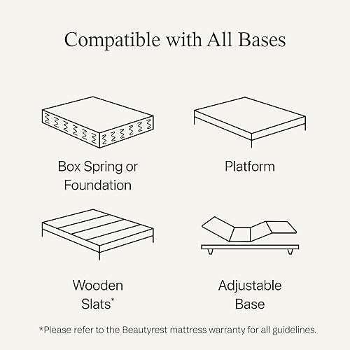 Miniatura 8 de Beautyrest Prime Dream Firm Colchón de 13 pulgadas, tamaño King, bobina de bolsillo duradera, soporte, alivio de presión, enfriamiento, separación