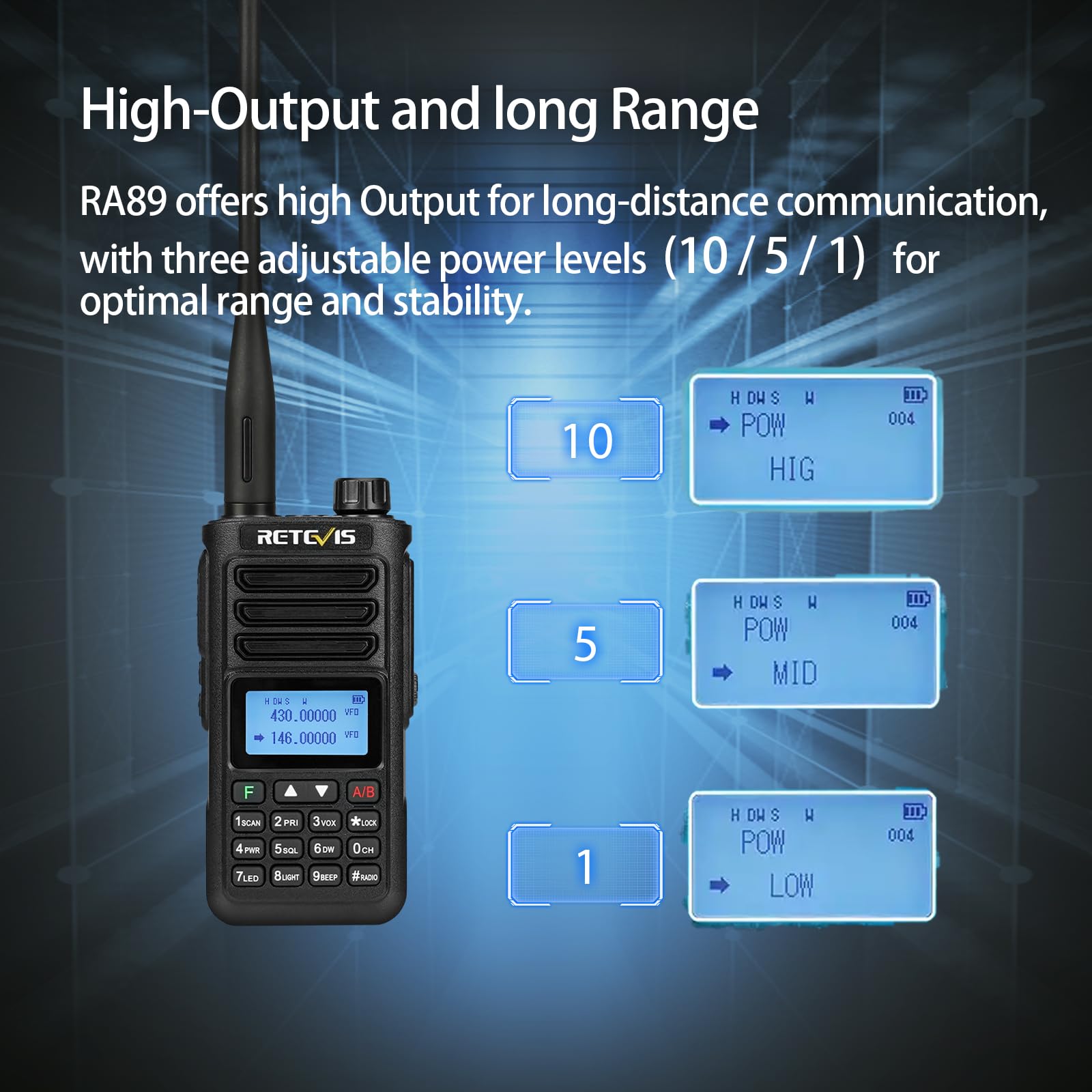 Retevis RA89 Amateurfunkgerät, IP68 Wasserdicht Amateurfunk Funkgerät | Dualband, Unterstützung Chirp, COMP, 1750hz, DTMF, VFO, 2500mAh Akku, Typ-C, Handfunkgerät für Jagd, Notfallrettung