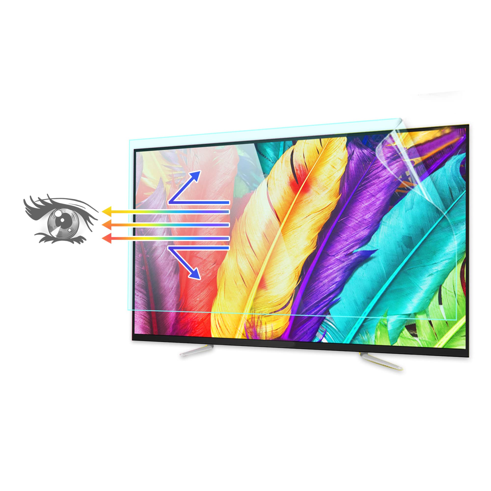 Anti-Glare Tv Creen Protector for 43~75 Inch, Can Block Harmful Blue Light, Anti Scratch/Anti-Radiation Fiter Out UV, Can Reduce Computer Eye Fatigu / 50in 43.11inx24.25in