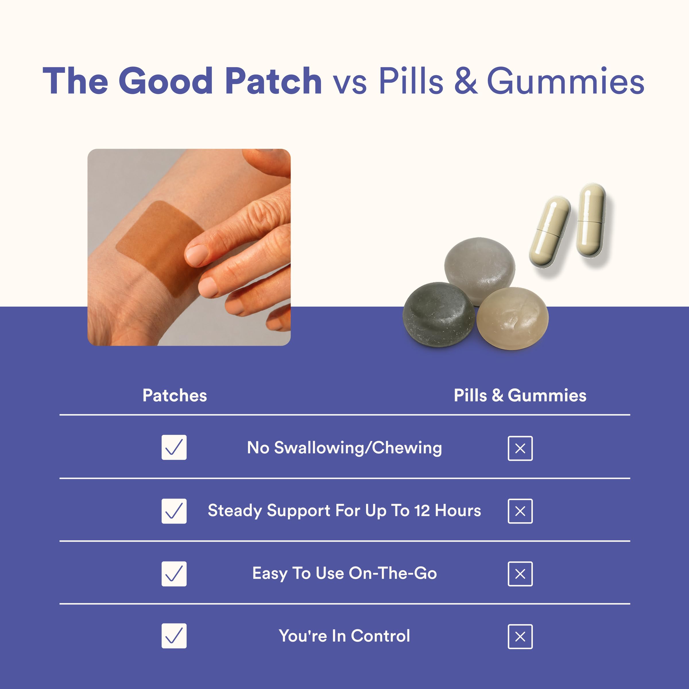 The Good Patch Slumber Sleep Patch (8 Total Patches) — Amazon image 6