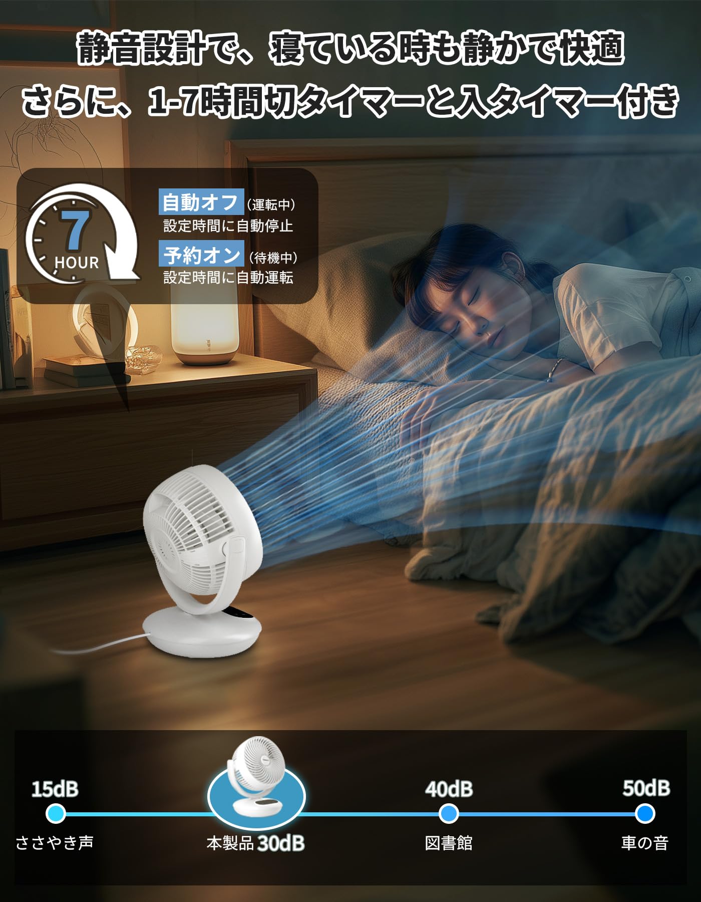 Amazon | FOGABER サーキュレーター 扇風機 卓上 dcモーター 左右首