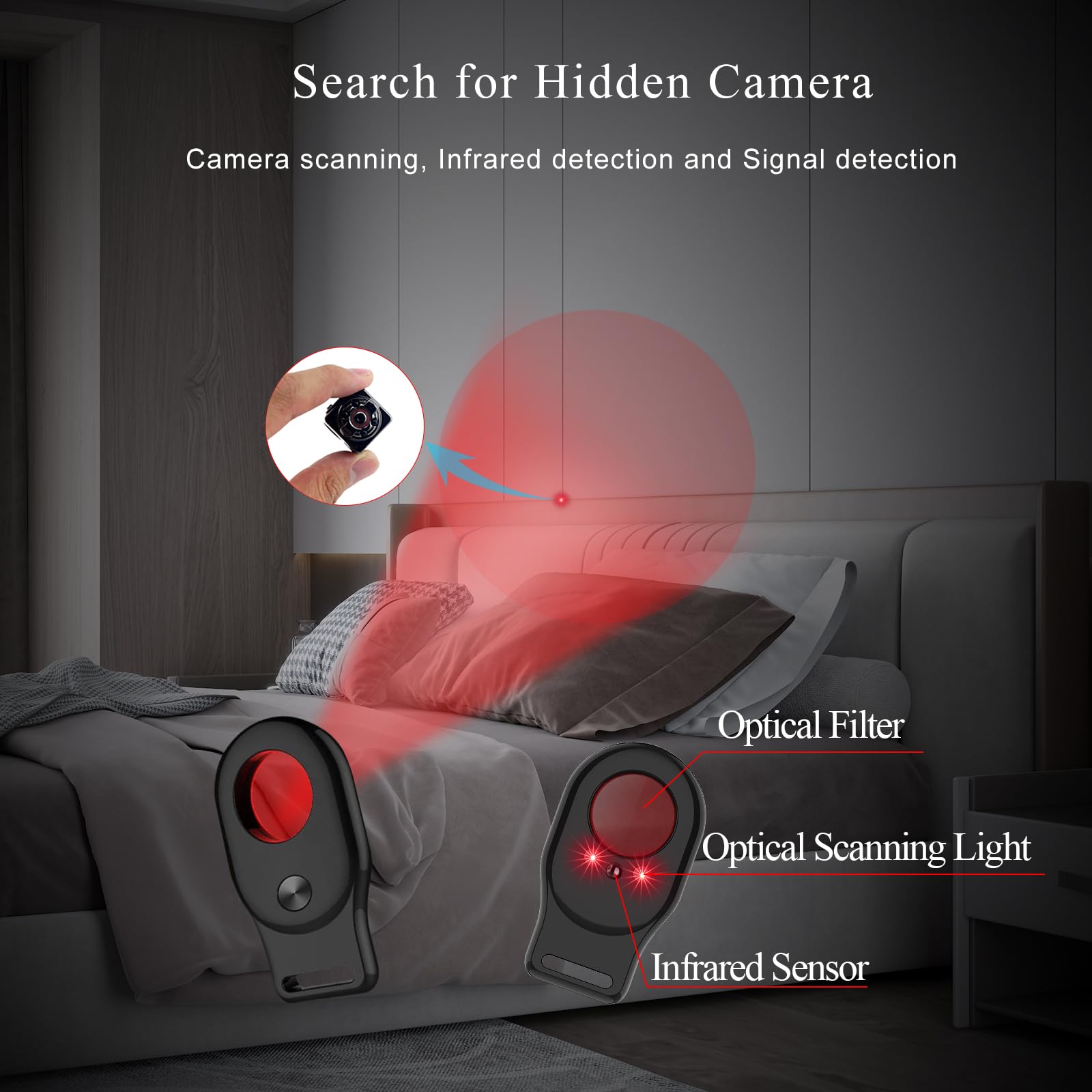 Wanzen Detektor, Kamera Finder & RF Detektor, Magnetischer GPS Tracker Finder mit Display, Einstellbarer Empfindlichkeit, Ton- und Vibrationsalarm für Hotel, Auto, Büro und Reisen