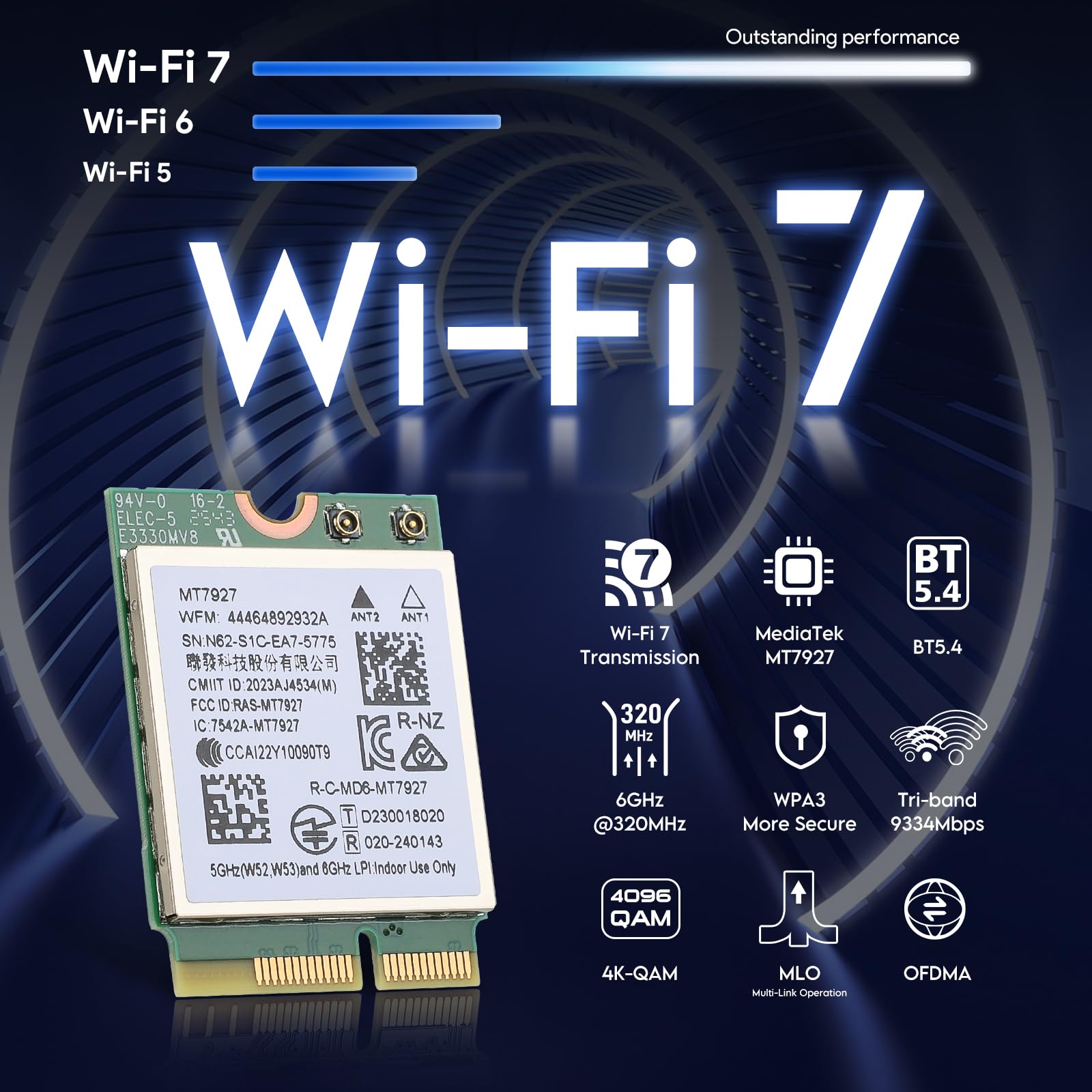 EDUP Tarjeta WiFi 7 BE9300 Adaptador de Red Inalámbrico Tri-Banda 802.11be 2.4/5/6GHz, Bluetooth 5.4, MLO, M.2 Key E/A 2230 Módulo Wi-Fi 7 para PC y Portátil, Intel y AMD, Compatible con Windows 11