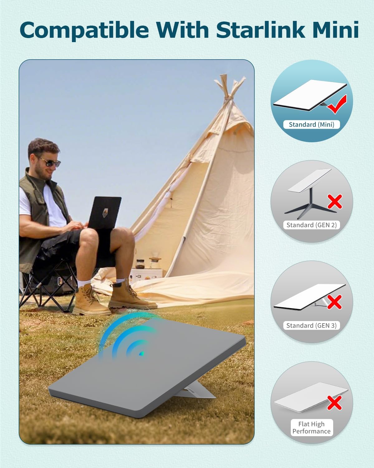 【2025 New Version】 Starlink Mini Magnetic Roof Mount 264lbs Heavy Duty Magnet+Starlink Mini Protective Cover Silicone Case for Star Link miniAccessories Antenna Cover Protector Waterproof image 3