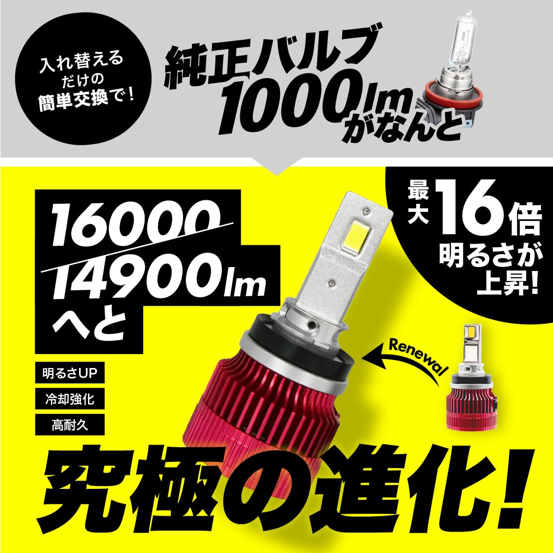 ヴェレーノイエローフォグ　HB4 14400lm ☆^._.^☆ VELENO RX-8 H20.3〜 SE3P 専用 LEDフォグランプ イエロー