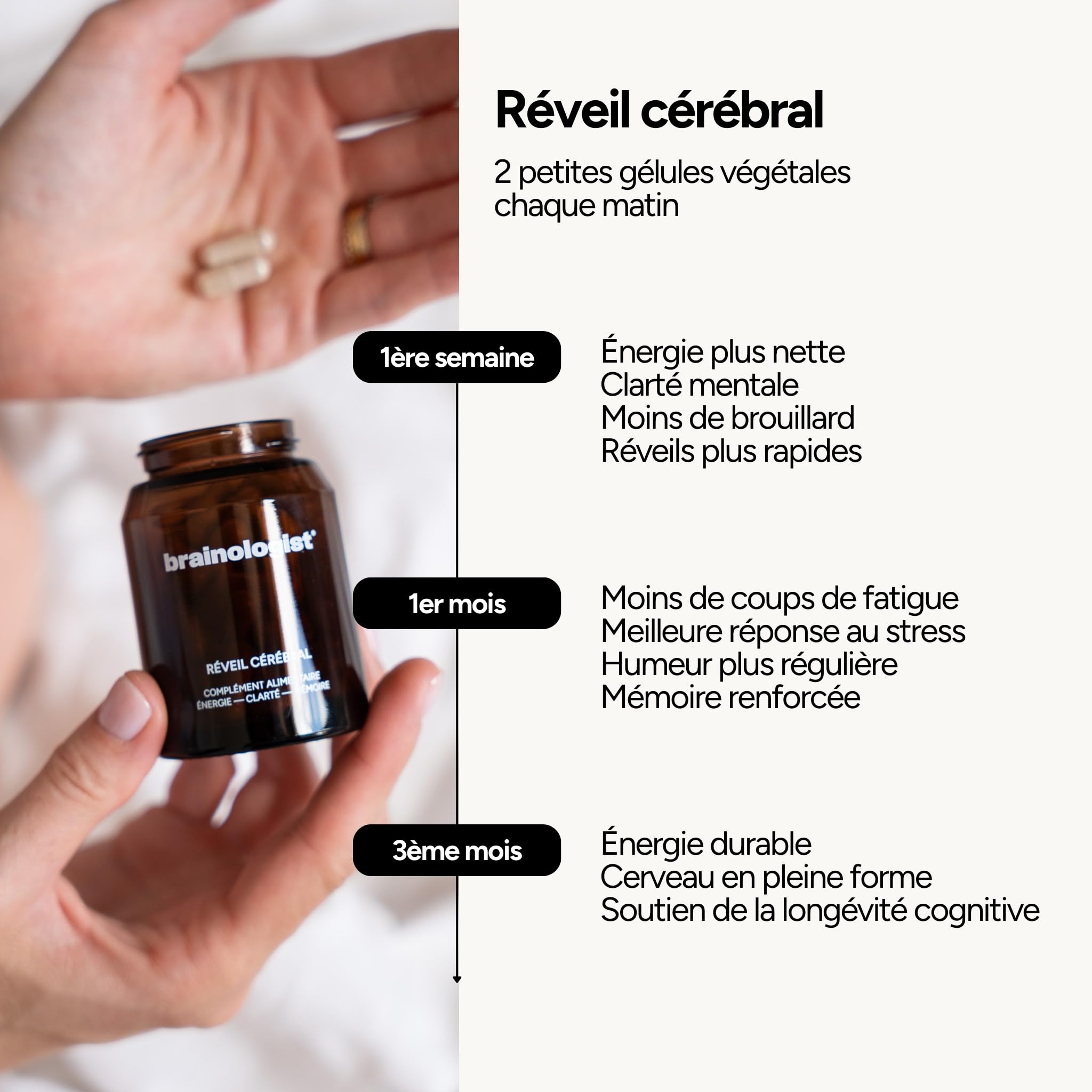 Réveil Cérébral 30J – Énergie Durable & Clarté Mentale – Tulsi Guarana Magnésium – Anti-Fatigue & Mémoire – Formule Naturelle & Scientifique – Fabriqué en France